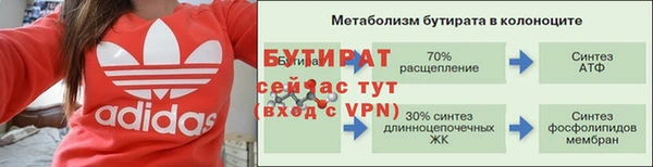 прущие грибы Балахна